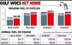 Premium petrol up Rs 2 per litre amid global oil spike