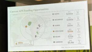 US state department uses AI-generated map that mislabels African countries at Brazil conference | World News