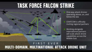 US launches first-ever multinational attack-drone task force; Iran in crosshairs