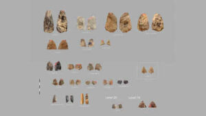 80,000-year-old stone points in Uzbekistan resemble weapons used in France 25,000 years later, raising questions about how humans reached Europe | World News